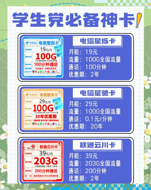纯流量卡推荐电信联通，纯流量卡那个好