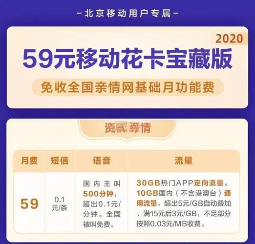 移动花卡宝藏版送流量（移动花卡宝藏版免流量app包含哪些）