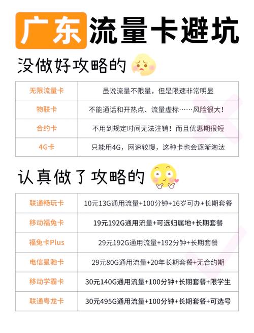 广东电信长期流量卡？电信流量卡永久套餐