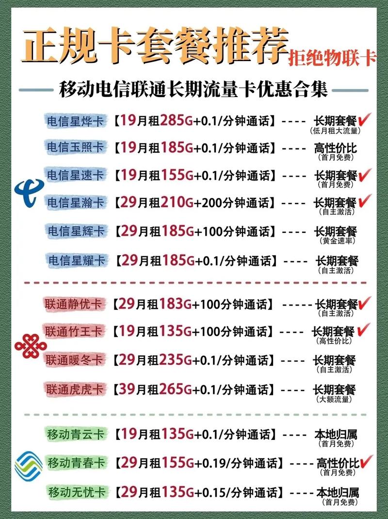 长期可结转流量卡（流量卡可以结转吗）