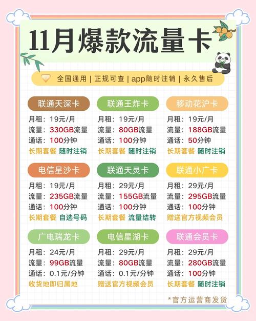 长期可结转流量卡（流量卡可以结转吗）