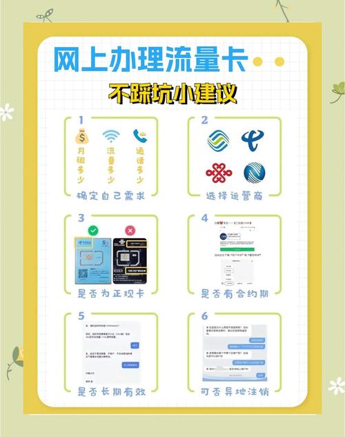 不用实名制的流量卡（不需实名的流量卡）
