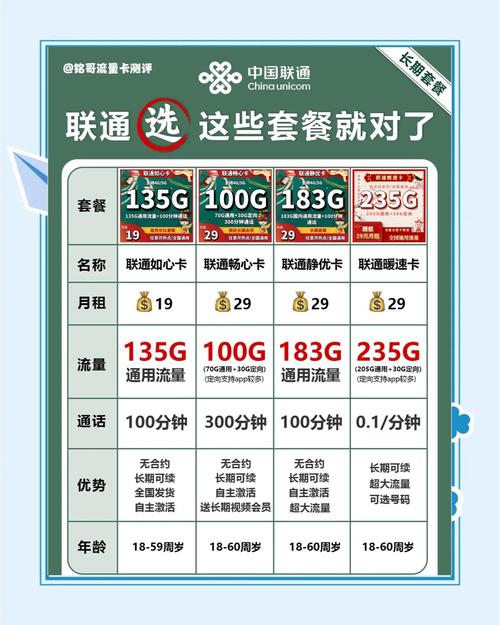 广西流量校园卡？广西流量校园卡怎么用