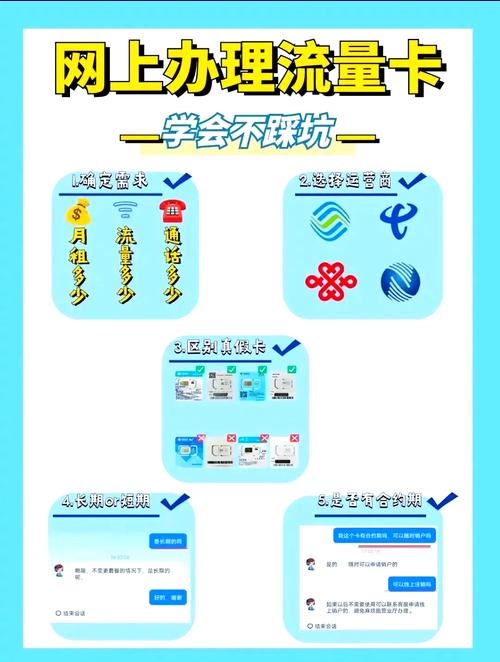 日本一星期流量卡？日本一星期流量卡多少钱