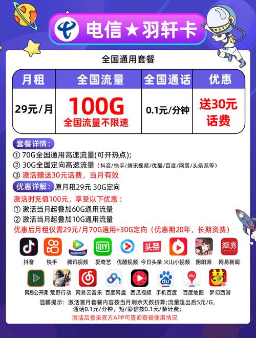 电信无限流量卡29元（电信卡39元200g无限流量卡）