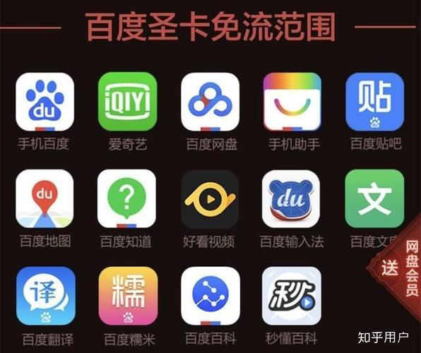 云圣卡免流量，云卡流量卡