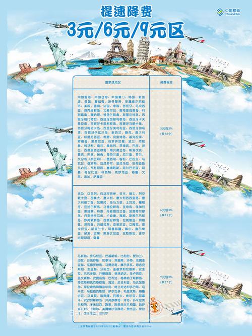 印尼无限流量卡，印尼流量限速怎么解除