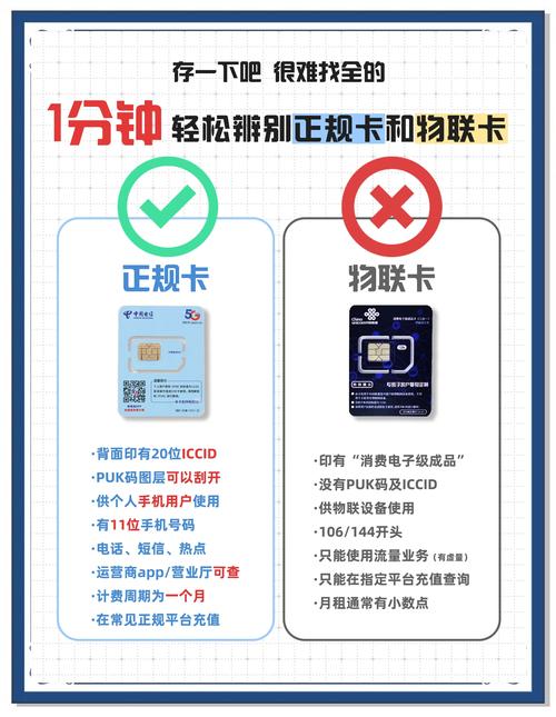 便宜的流量卡靠谱（便宜划算的流量卡）