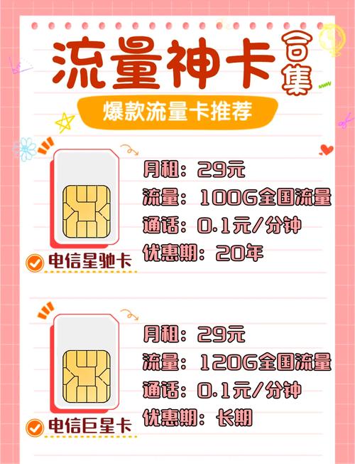 流量卡查流量（流量卡查流量怎么查询电信）