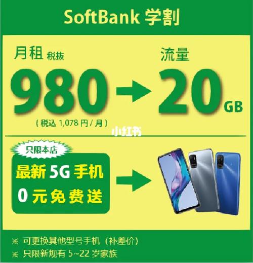 亿点境外流量卡，国内亿点卡在哪里买