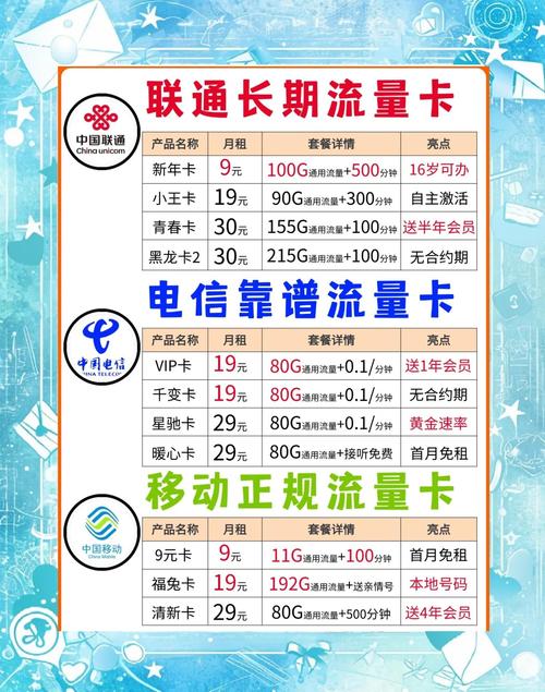 流量卡无开卡费，流量卡无开卡费怎么取消
