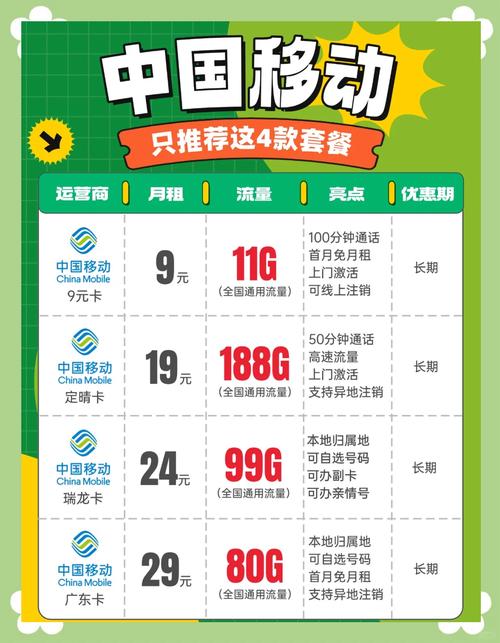 0元流量卡是？0元包邮流量卡