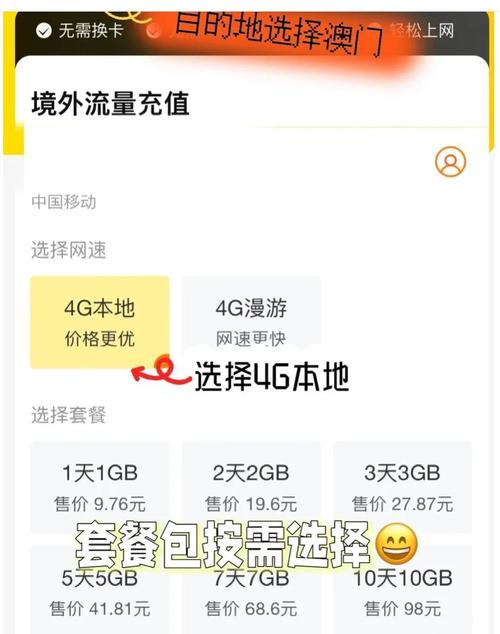 澳洲手机流量卡（澳洲手机卡在国内能用吗）  第4张