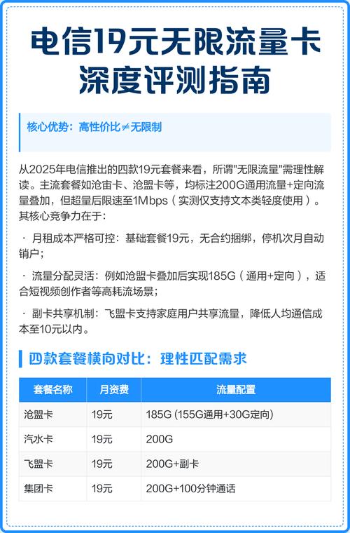 中国电信流量电话卡(电信流量卡资费详情) 第5张 中国电信流量电话卡(电信流量卡资费详情) 第5张