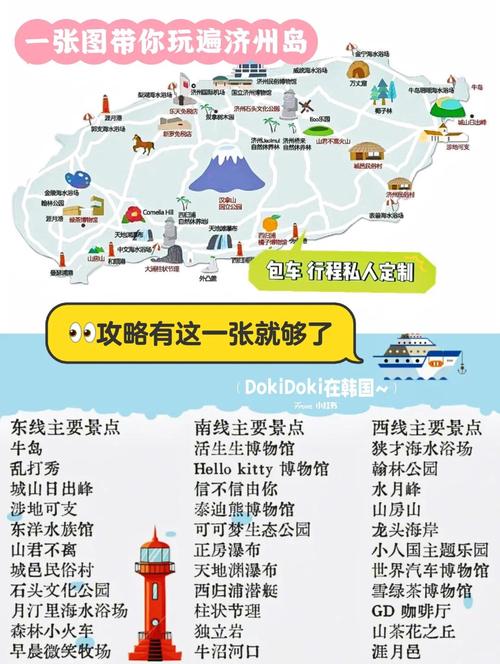 济州岛手机流量卡？济宁流量卡