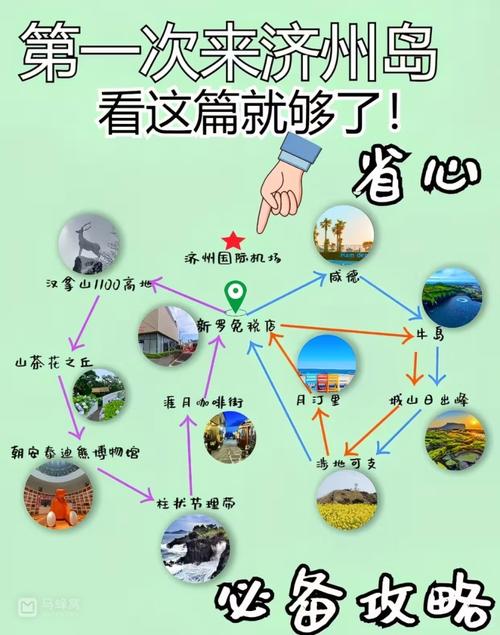 济州岛手机流量卡?济宁流量卡 第8张 济州岛手机流量卡?济宁流量卡 第8张