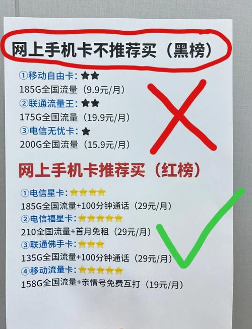 办流量卡值得吗,办流量卡值得吗知乎 第6张 办流量卡值得吗,办流量卡值得吗知乎 第6张