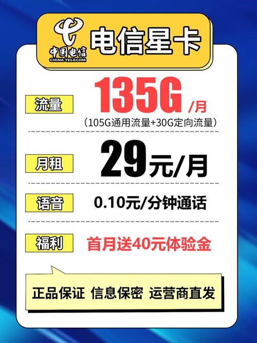 电信流量卡充50(电信流量卡充值入口) 第4张 电信流量卡充50(电信流量卡充值入口) 第4张