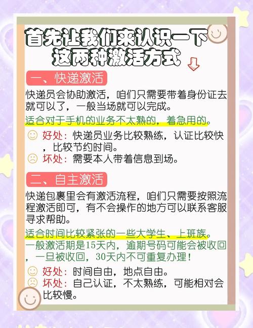 流量卡快递怎么激活?流量卡快递激活是什么意思 第4张 流量卡快递怎么激活?流量卡快递激活是什么意思 第4张