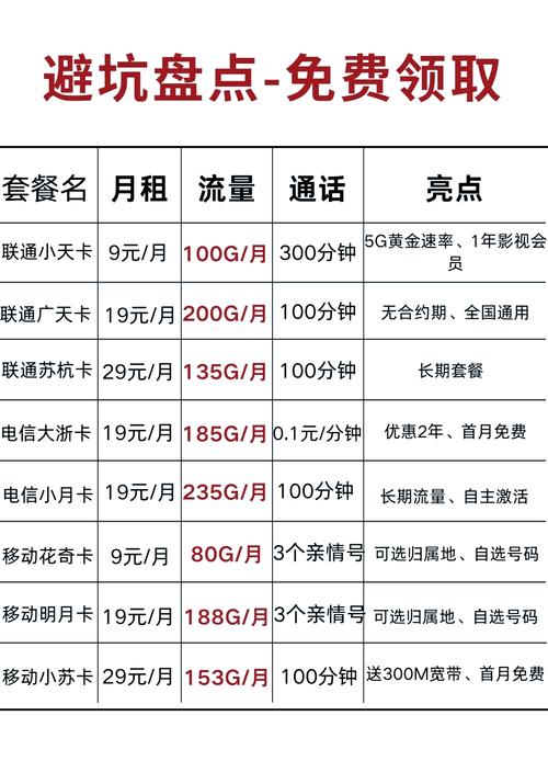 快手卖流量卡靠谱吗,快手卖的流量卡怎么样 第3张 快手卖流量卡靠谱吗,快手卖的流量卡怎么样 第3张