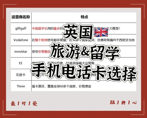 英国电话卡流量卡(英国电话卡流量卡怎么用) 第3张 英国电话卡流量卡(英国电话卡流量卡怎么用) 第3张