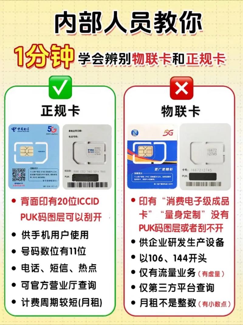 抖音联通流量卡靠谱么?抖音上办的联通流量卡 第5张 抖音联通流量卡靠谱么?抖音上办的联通流量卡 第5张