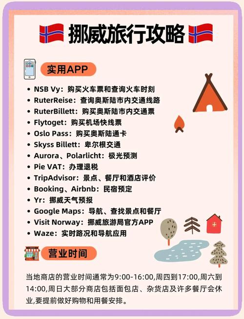 挪威电话卡流量?挪威电话卡流量到丹麦能用吗 第2张 挪威电话卡流量?挪威电话卡流量到丹麦能用吗 第2张