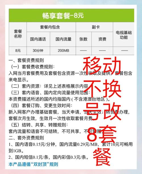 移动怎么办副卡流量?移动怎么办副卡业务 第2张 移动怎么办副卡流量?移动怎么办副卡业务 第2张