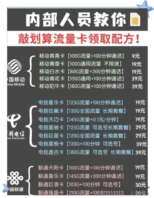 手机卡不换号改大流量（手机卡不换号改大流量怎么改）
