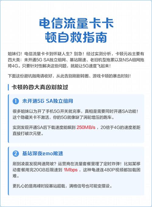 电信监控流量卡?电信监控流量卡套餐 第1张 电信监控流量卡?电信监控流量卡套餐 第1张