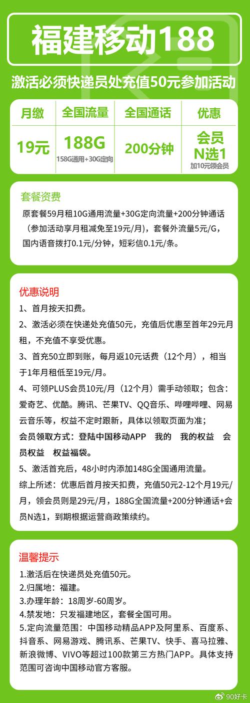 福建大流量手机卡(福建移动纯流量卡) 第3张 福建大流量手机卡(福建移动纯流量卡) 第3张