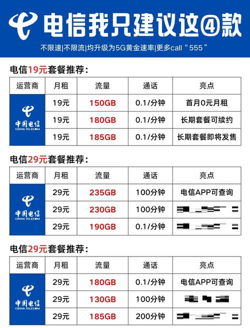 电信流量卡低月租？电信流量卡0月租纯流量  第6张