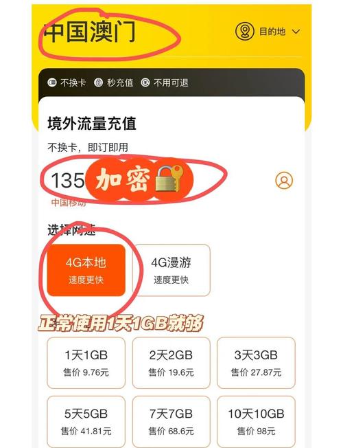 澳门本地一天流量卡，澳门流量卡在内地是否用不了  第6张