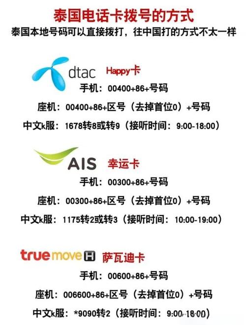 泰国流量卡true?泰国流量卡TRUE 国内插卡还能不能再用了 第3张 泰国流量卡true?泰国流量卡TRUE 国内插卡还能不能再用了 第3张