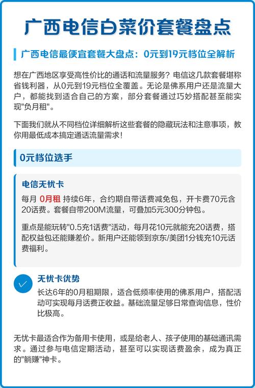 广西流量卡29(广西流量卡套餐) 第3张 广西流量卡29(广西流量卡套餐) 第3张