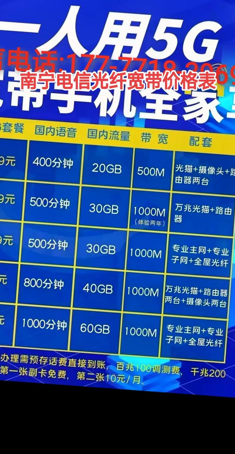 广西流量卡29(广西流量卡套餐) 第6张 广西流量卡29(广西流量卡套餐) 第6张