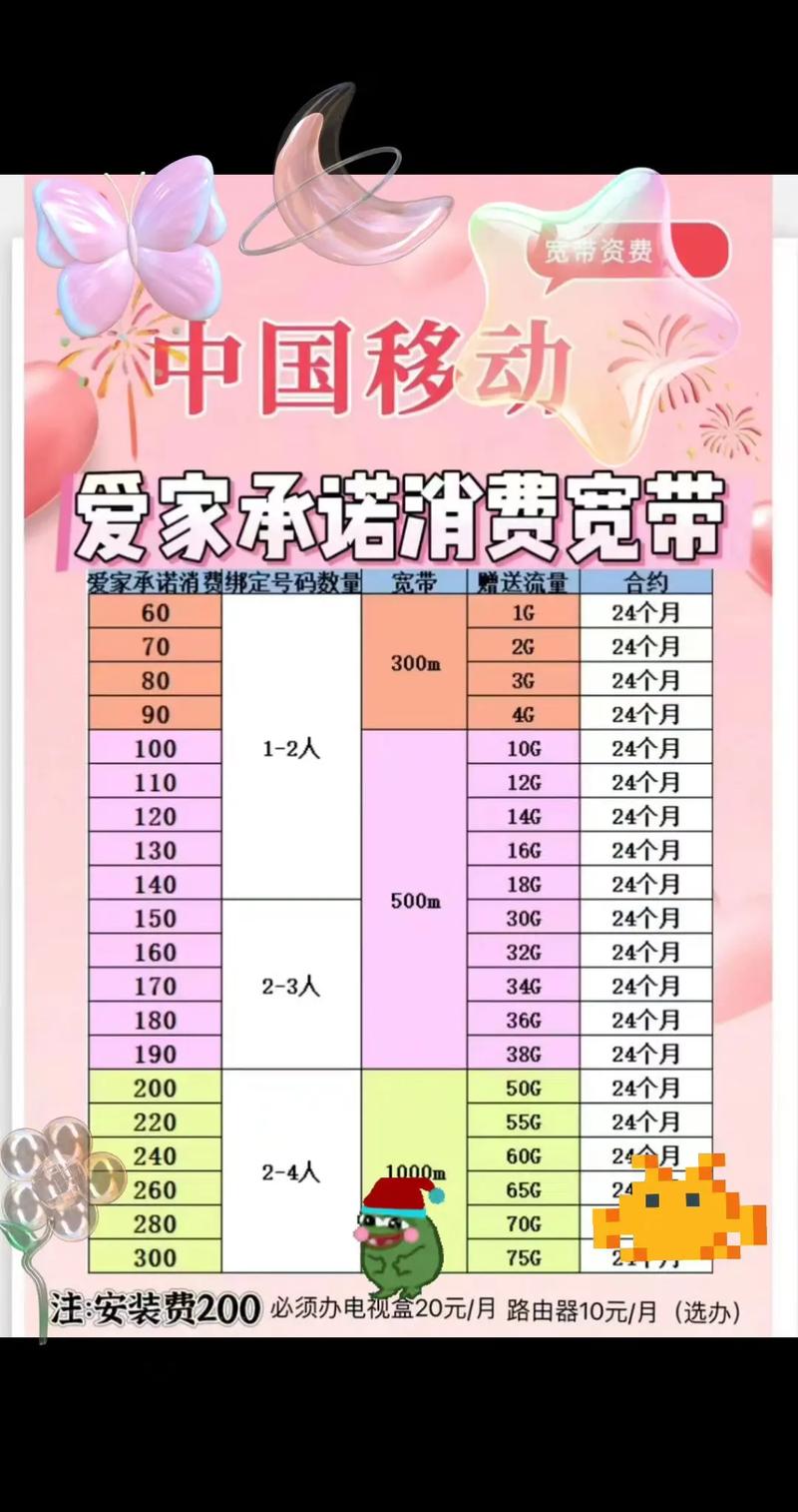 宽带送卡流量?宽带送卡流量是真的吗 第5张 宽带送卡流量?宽带送卡流量是真的吗 第5张