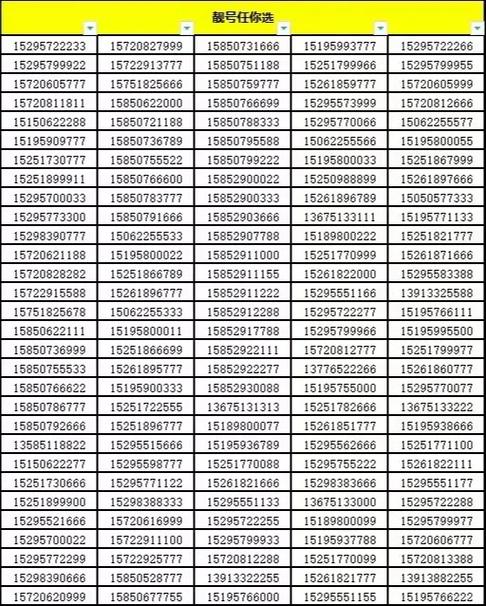 流量卡可以选号码,流量卡可以选号码吗 第3张 流量卡可以选号码,流量卡可以选号码吗 第3张