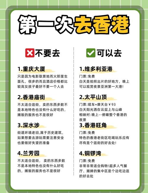 港澳流量卡屈臣氏（香港屈臣氏电话卡）  第4张