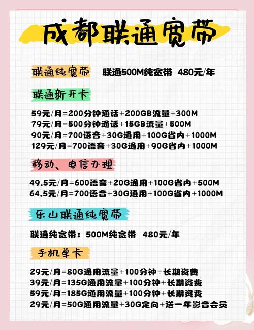 成都高校流量卡（学校流量卡）