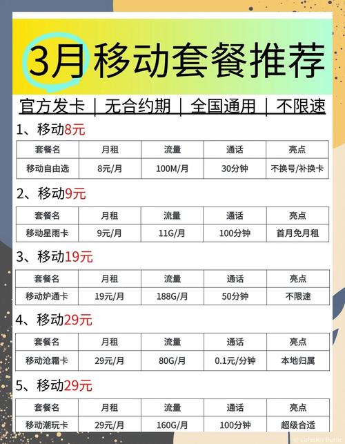 成都高校流量卡(学校流量卡) 第4张 成都高校流量卡(学校流量卡) 第4张