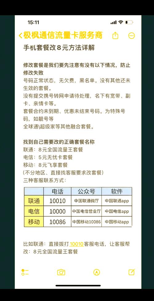 联通流量卡改套餐(联通修改流量套餐服务) 第5张 联通流量卡改套餐(联通修改流量套餐服务) 第5张