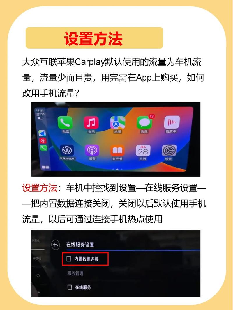 改车载流量卡,汽车怎么装流量卡 第5张 改车载流量卡,汽车怎么装流量卡 第5张