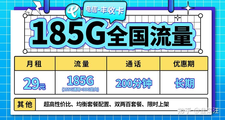流量卡薅羊毛?流量卡券 第3张 流量卡薅羊毛?流量卡券 第3张