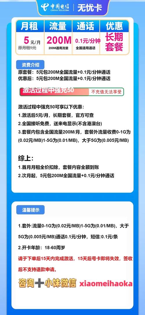 流量卡薅羊毛?流量卡券 第4张 流量卡薅羊毛?流量卡券 第4张