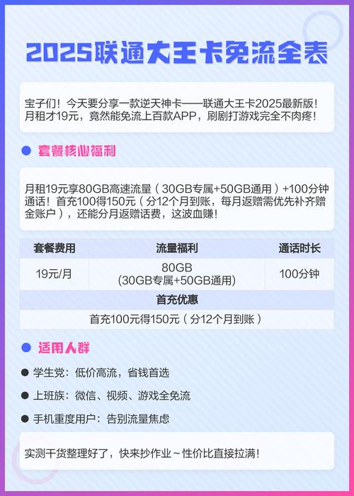 大王卡流量在动？大王卡流量用完怎么扣费