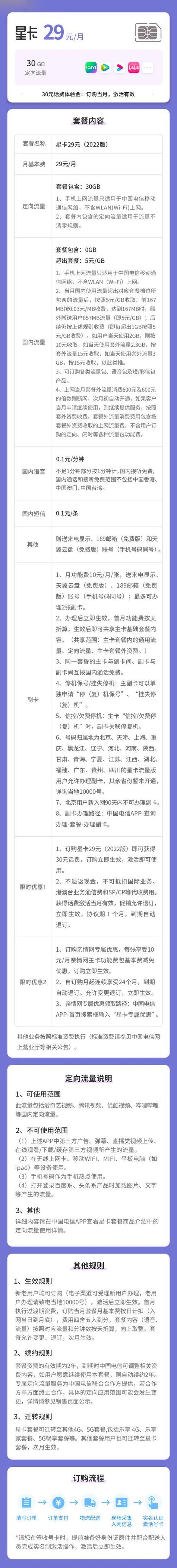 营业厅查不到的流量卡(营业厅查不到的流量卡怎么办) 第2张 营业厅查不到的流量卡(营业厅查不到的流量卡怎么办) 第2张