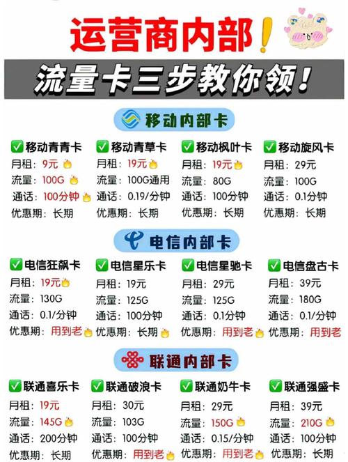 流量卡日租卡，流量卡日租卡移动