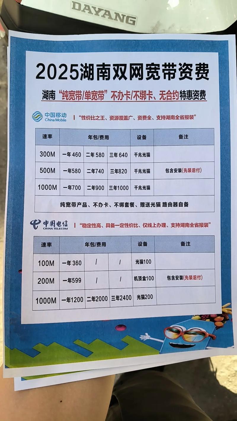 归属地湖南流量卡？流量卡归属地是什么意思  第7张