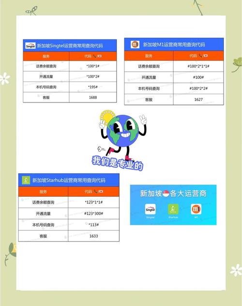 新加坡流量卡移动?新加坡移动电话卡 第3张 新加坡流量卡移动?新加坡移动电话卡 第3张